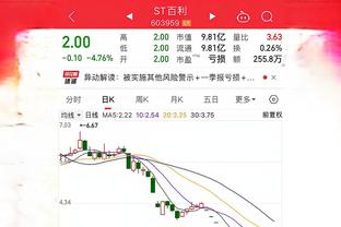 雷竞技在哪里下载安装截图3