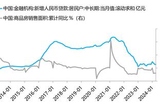 克洛普调侃谢菲联换帅：之前分析都作废了，恭喜怀尔德回来执教